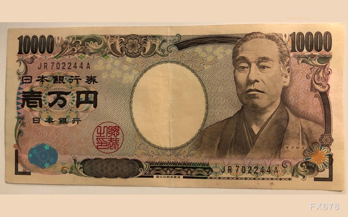 美联储降息预期压制美元，日元维持区间震荡但技术面倾向下行