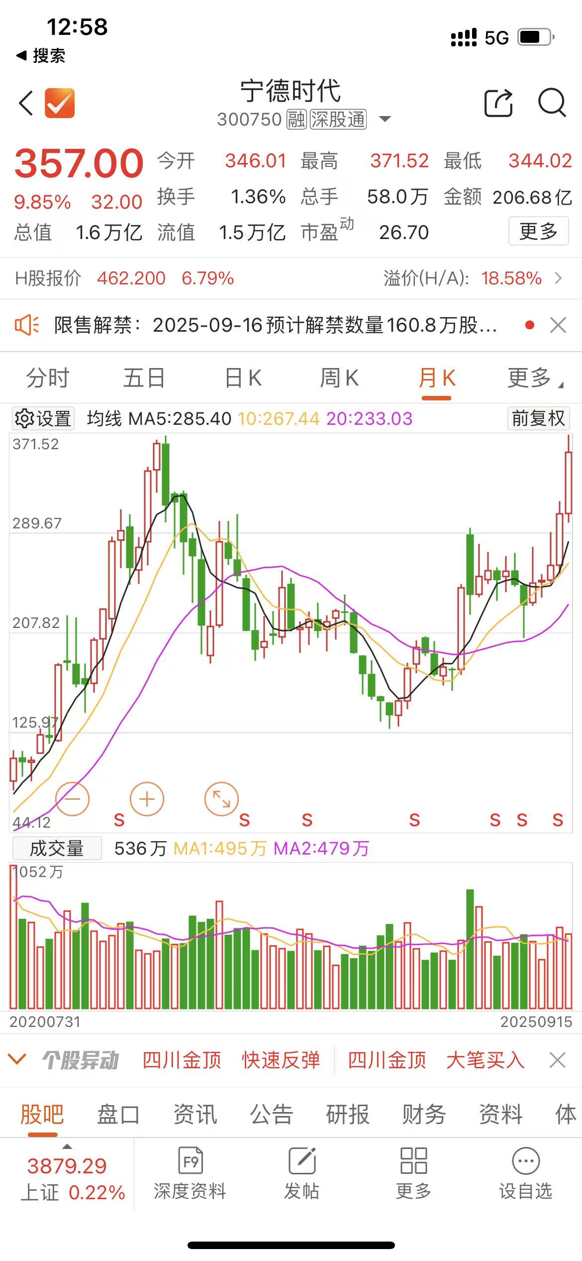 宁德时代股价创历史新高 供应商：排产指引高增长 产品确实供不应求