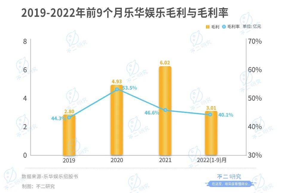 星亿娱乐登录(欧星娱乐登录入口)